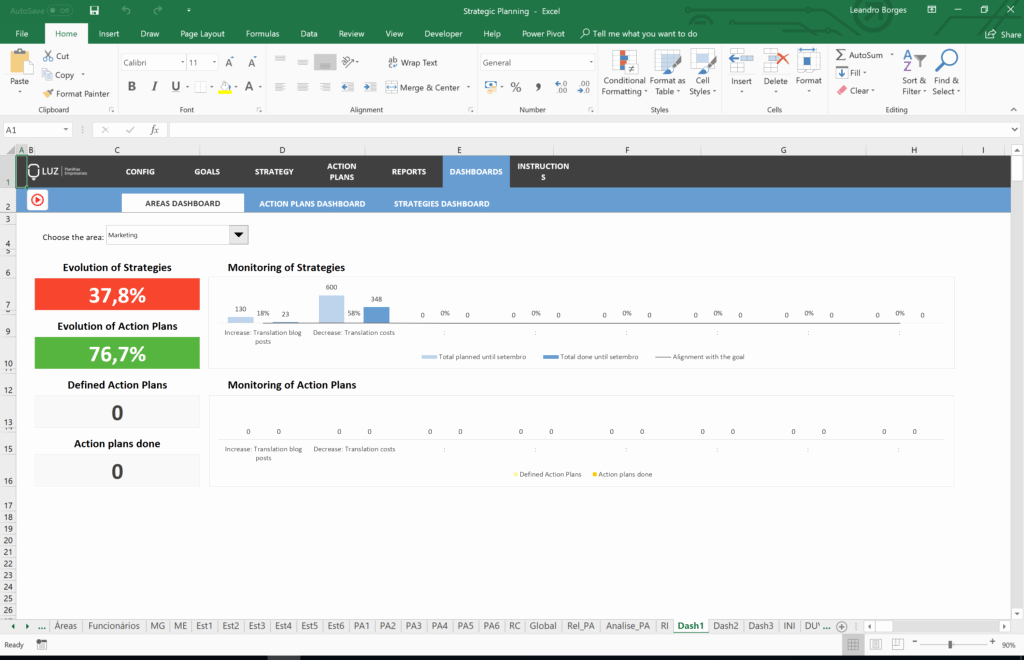 Strategic Planning Template Excel Unique Strategic Plan Template Excel Luz Spreadsheets