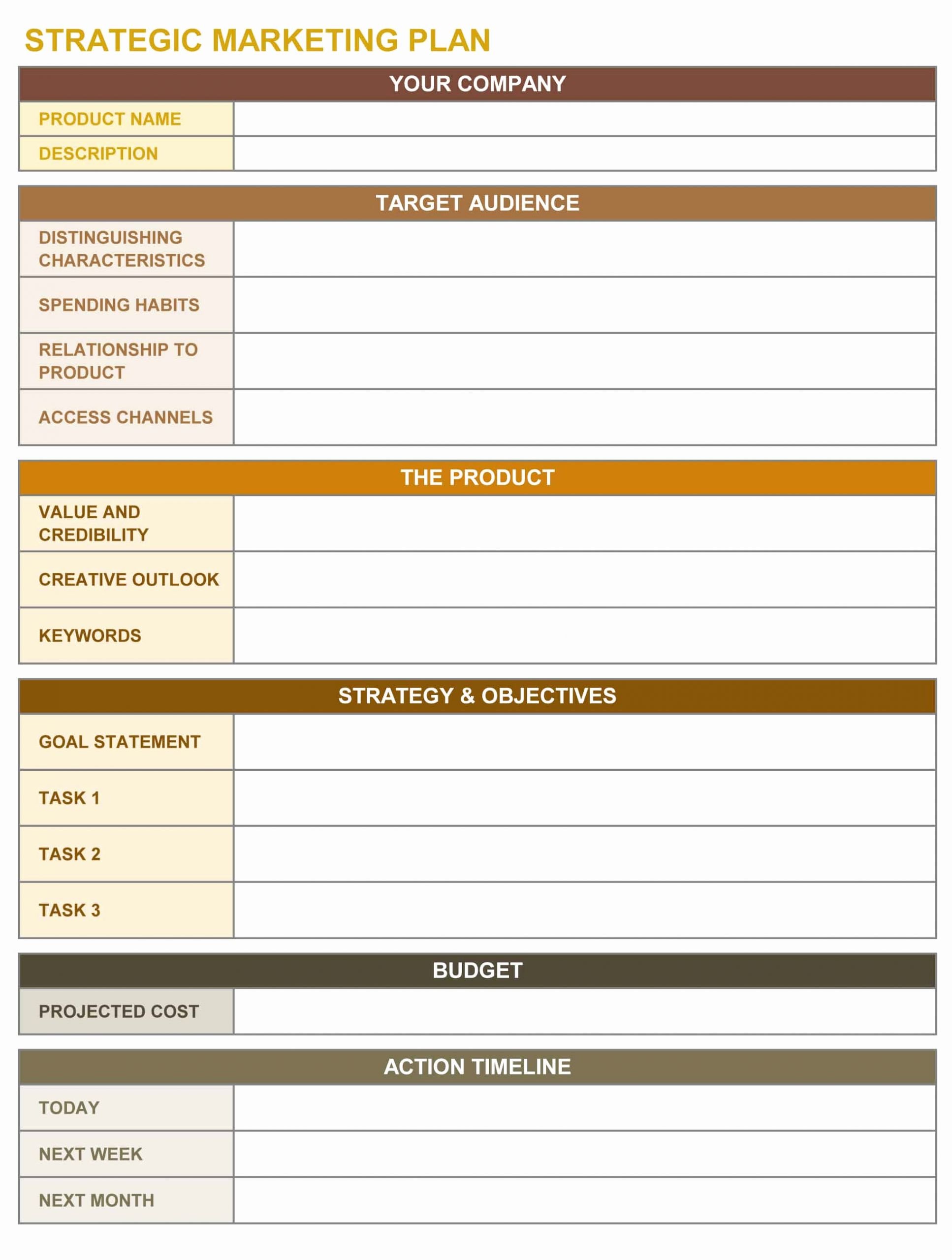 free strategic planning templates