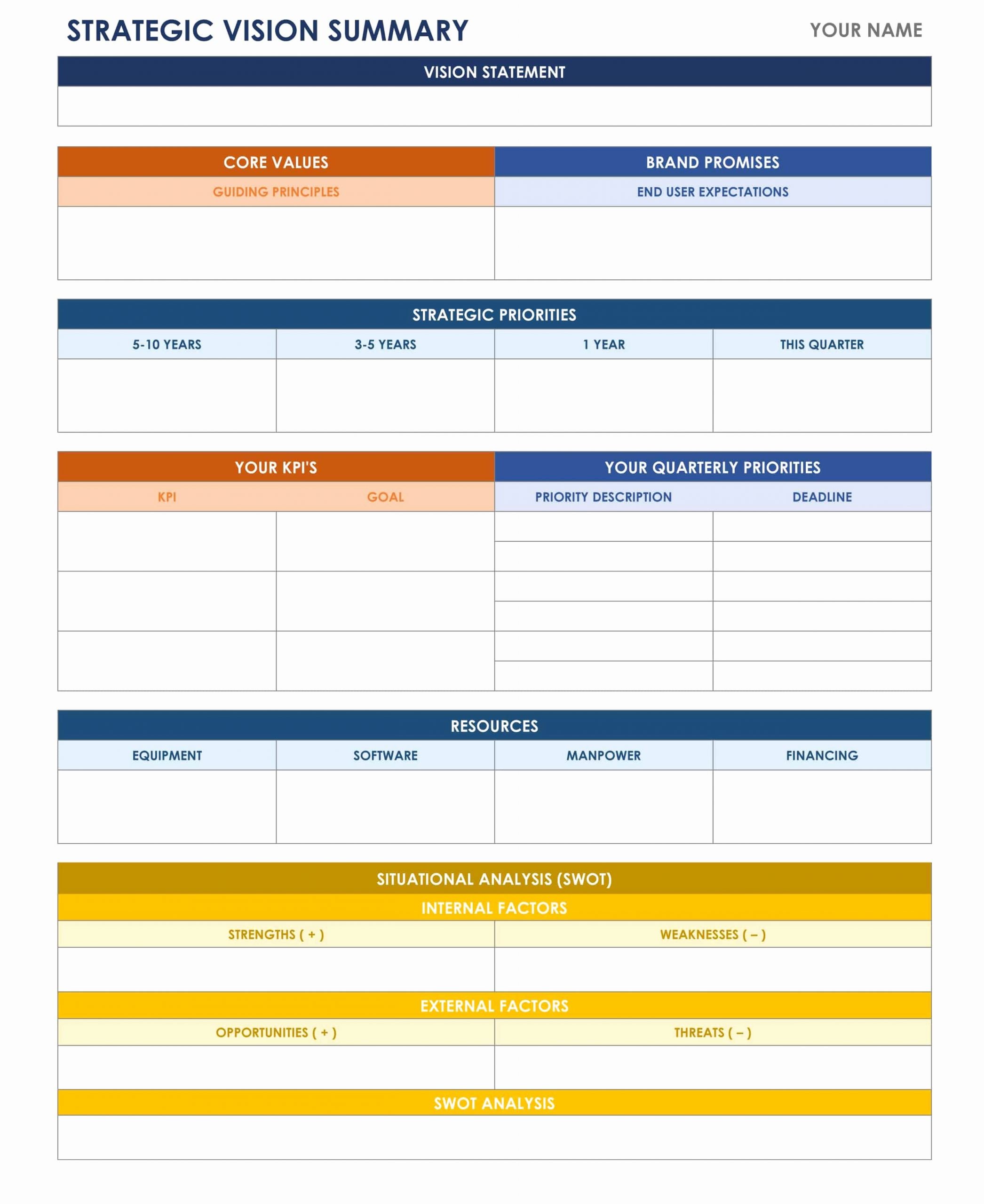 Strategic Planning Template Free Beautiful 9 Free Strategic Planning Templates Smartsheet