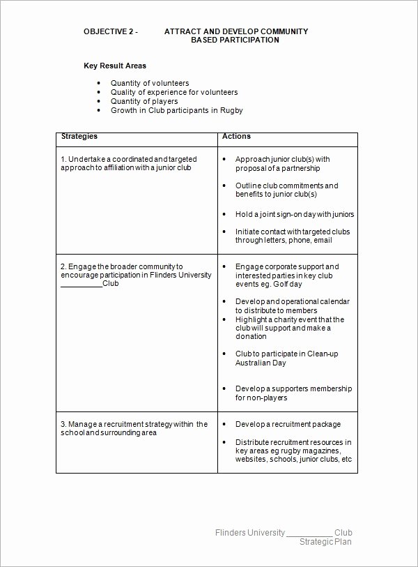 Strategic Planning Template Free Beautiful Free 30 Strategic Plan Templates In Pdf