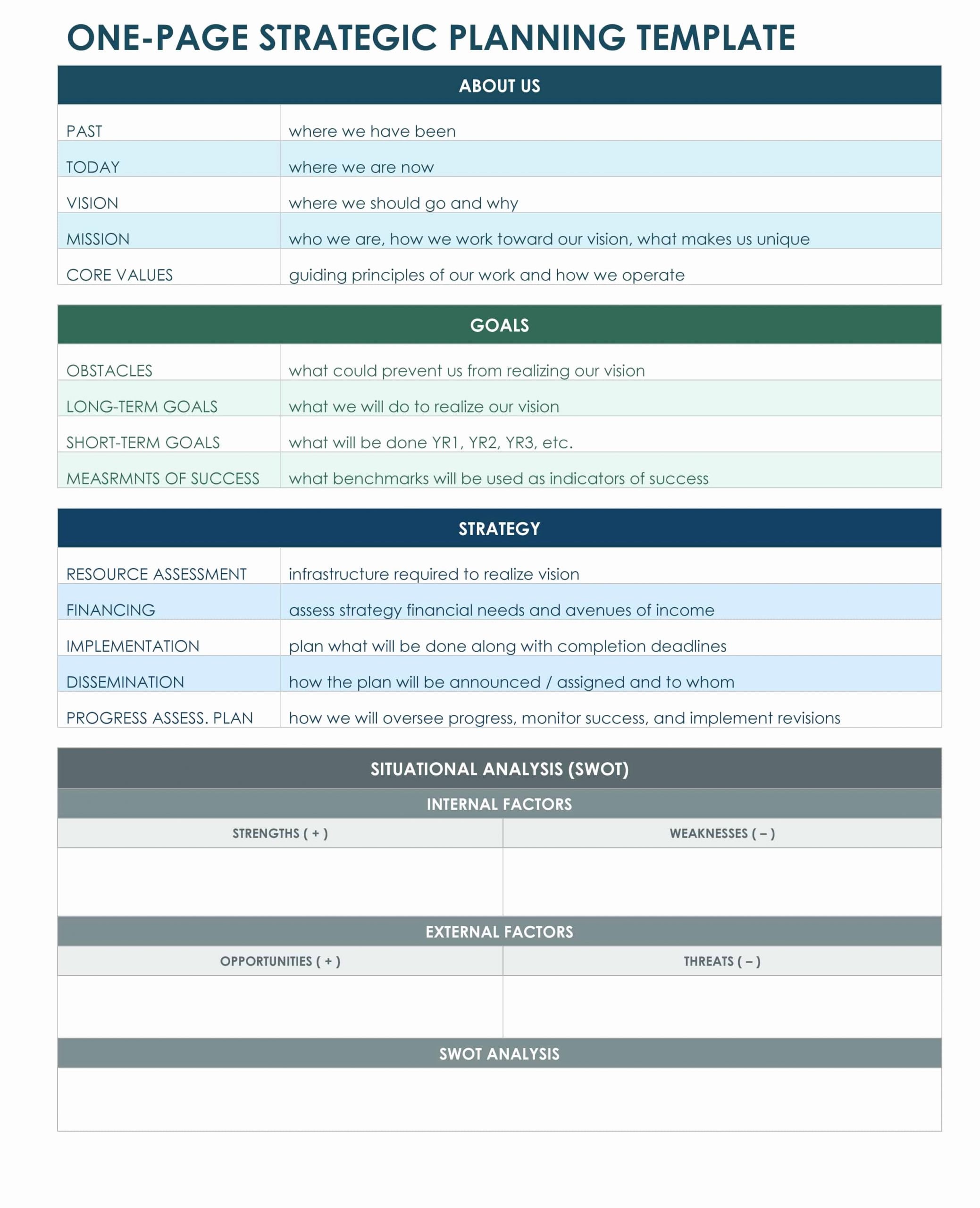 Strategic Planning Template Free Fresh 9 Free Strategic Planning Templates Smartsheet