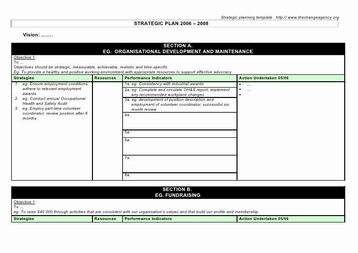 Strategic Planning Template Free Inspirational 15 Strategic Planning Template