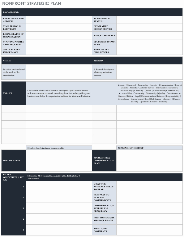 Strategic Planning Template Free Inspirational Free Strategic Planning Templates