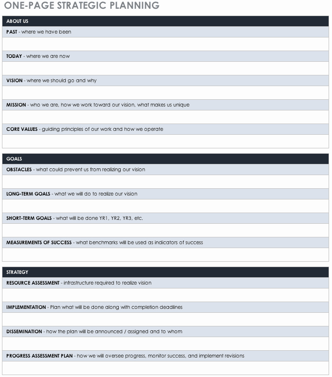 Strategic Planning Template Free Lovely Free Strategic Planning Templates