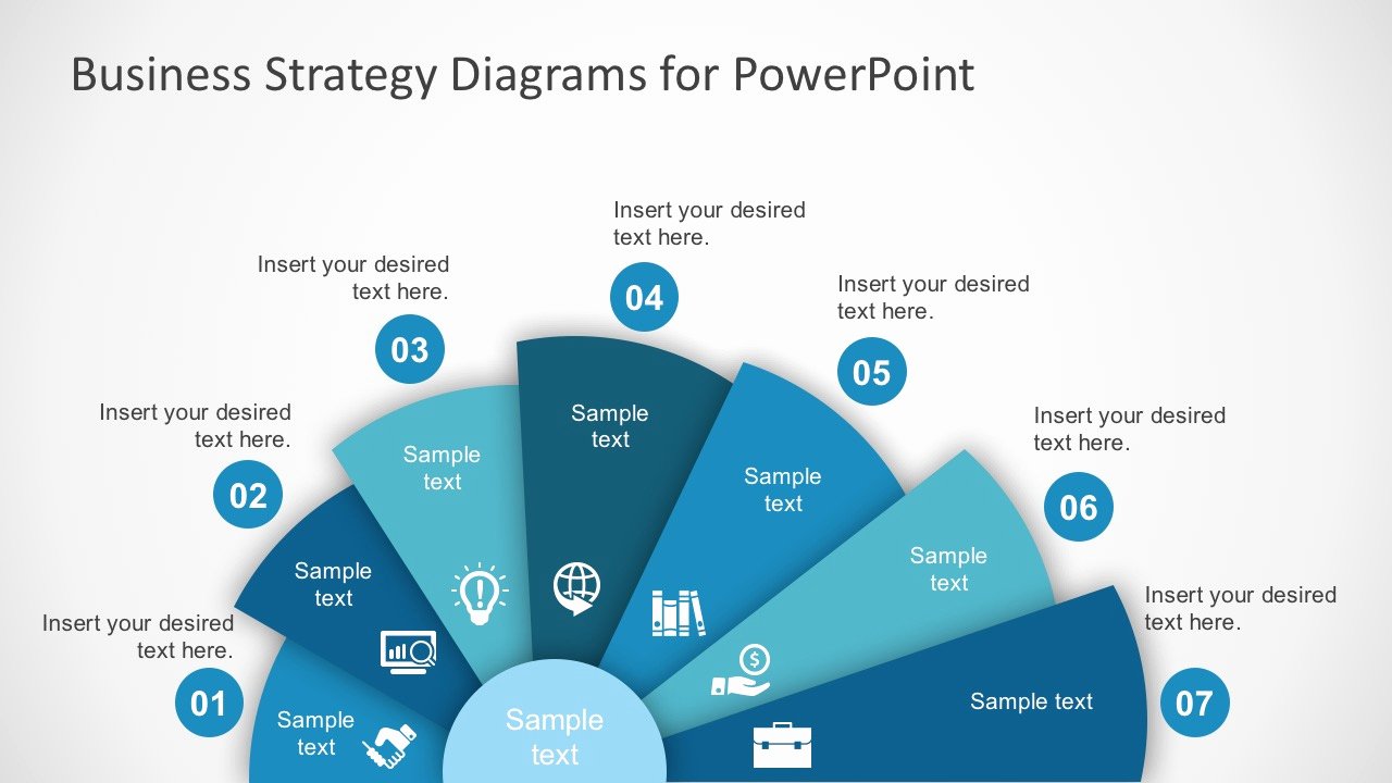 Strategic Planning Template Ppt Beautiful Free Business Strategy Diagram Powerpoint Slidemodel