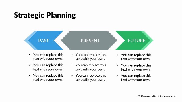 Strategic Planning Template Ppt Best Of Flat Design Templates for Powerpoint Process