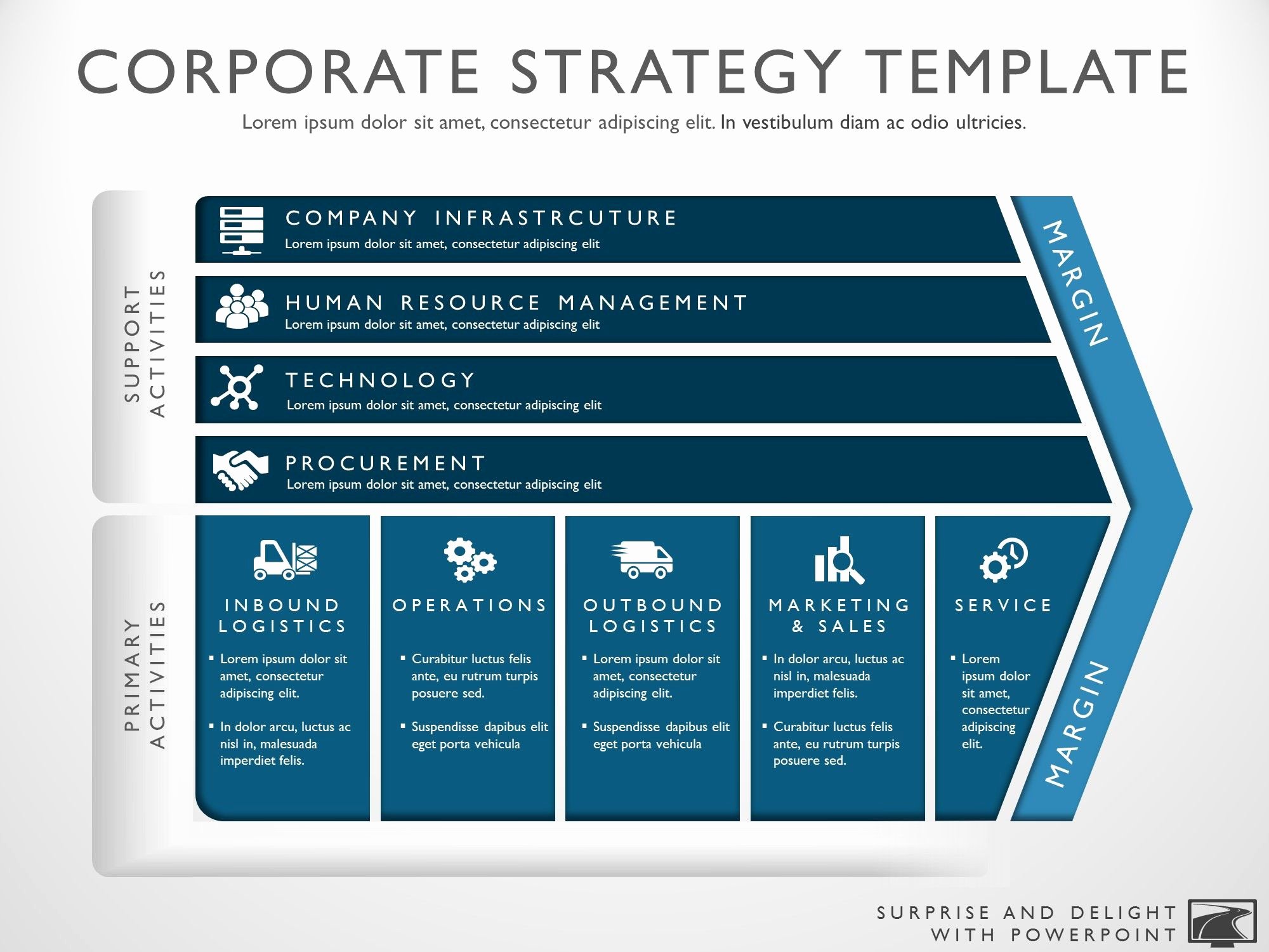 Strategic Planning Template Ppt Lovely Business Strategy Template – My Product Roadmap