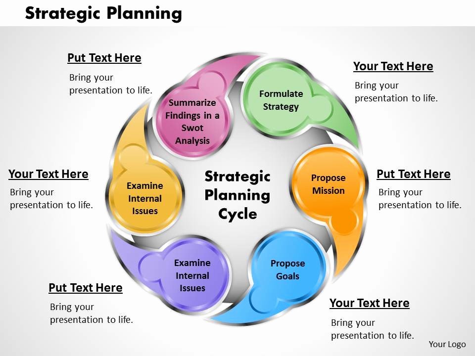 Strategy Plan Template Powerpoint Awesome Strategic Plan Powerpoint Template