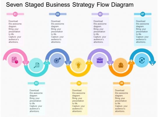 Strategy Plan Template Powerpoint Beautiful Seven Staged Business Strategy Flow Diagram Flat