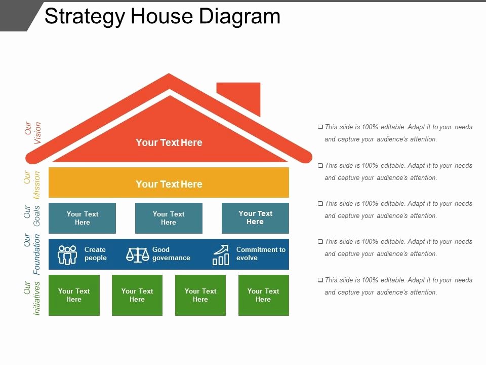 Strategy Plan Template Powerpoint Inspirational Strategy House Diagram Powerpoint Layout