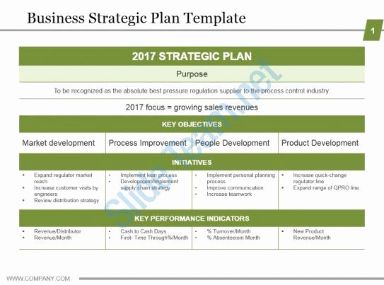 Strategy Plan Template Powerpoint Luxury 13 Best Strategy Maps Images On Pinterest