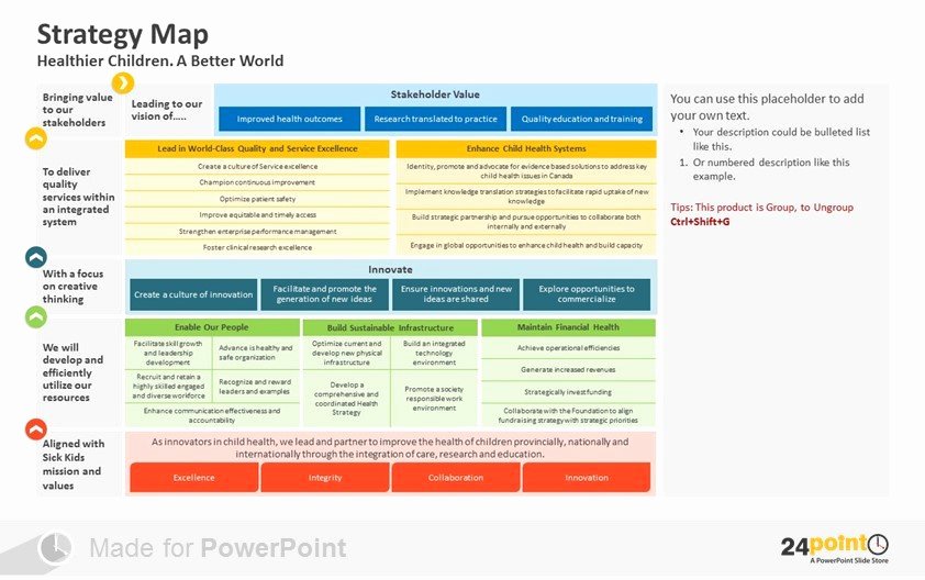 Strategy Plan Template Powerpoint Unique Examples Of How to Visualize Strategy Map In Powerpoint