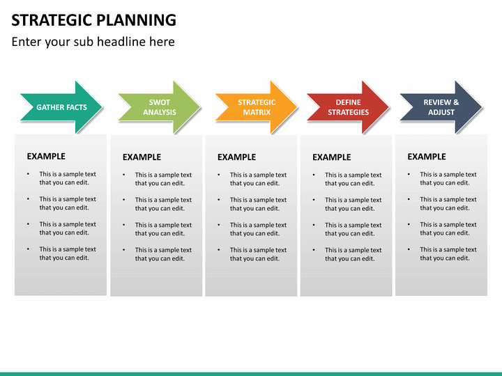 Strategy Planning Template Ppt Beautiful Strategic Planning Powerpoint Template