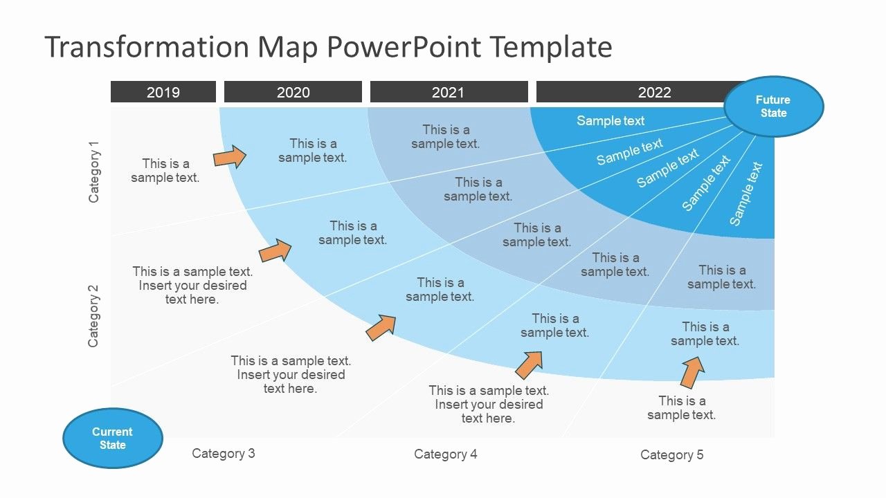 Strategy Planning Template Ppt Fresh 4 Year Transformation Map Template for Powerpoint