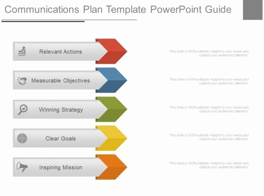 Strategy Planning Template Ppt Lovely Munications Plan Template Powerpoint Guide