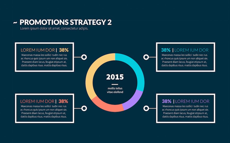 business plan presentation template