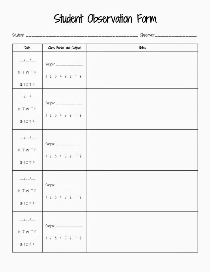 Student Observation form Template Best Of 11 Best Images About Classroom Documentation On Pinterest