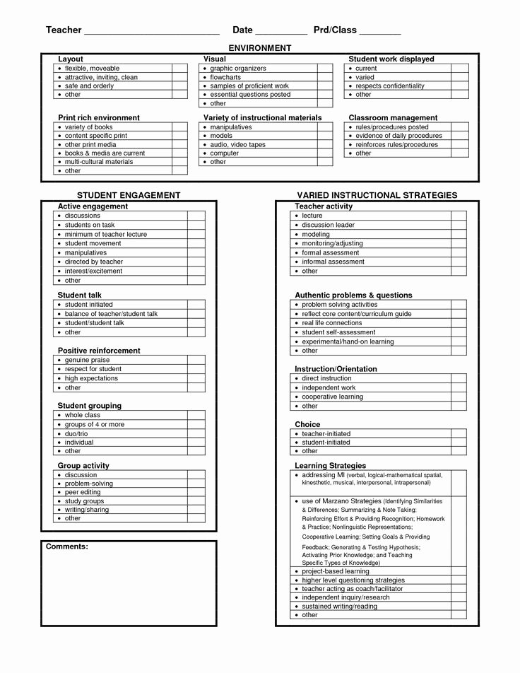 Student Observation form Template Luxury Behavior Observation Checklist forms for Use In