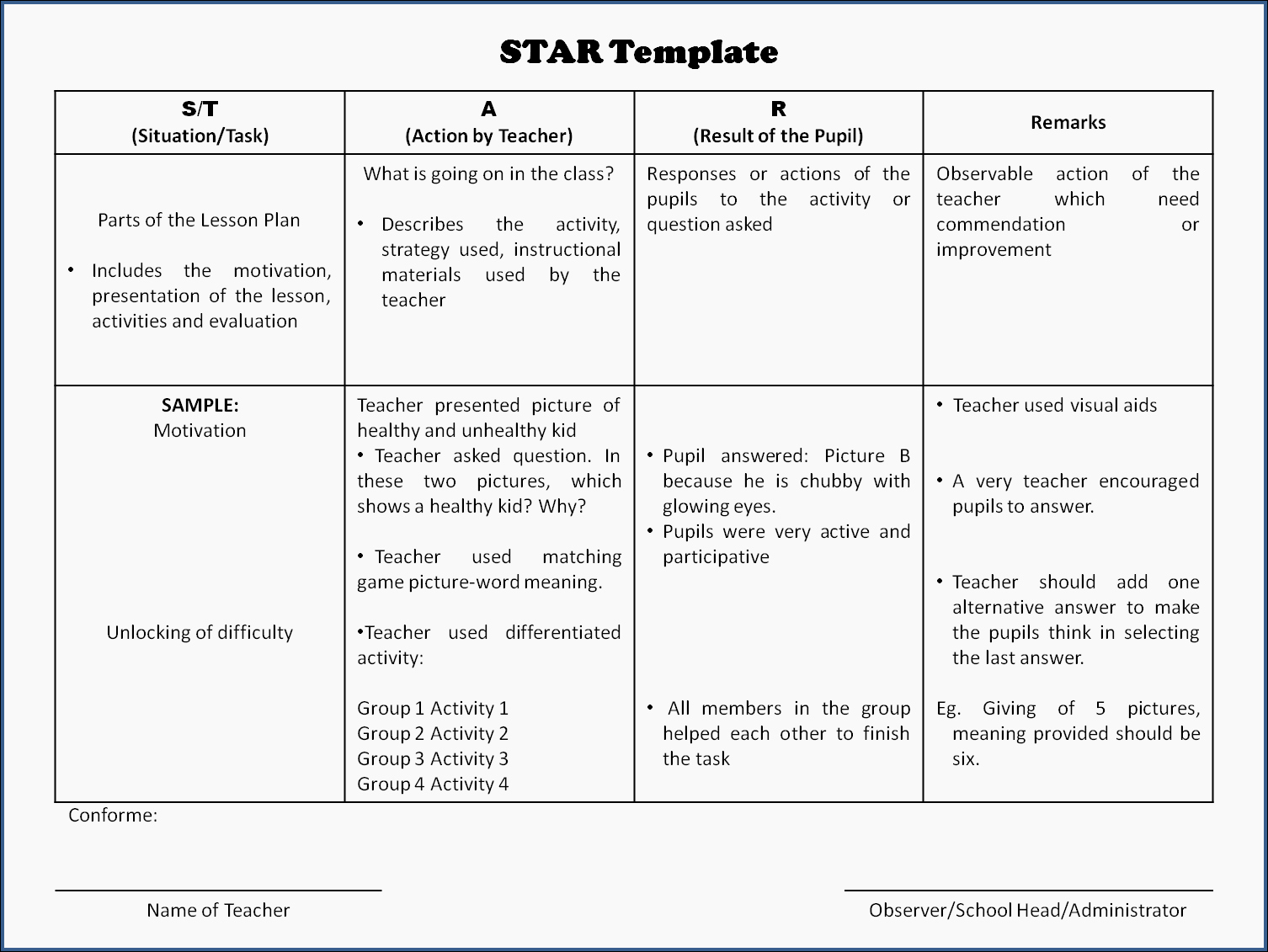 Student Observation form Template Luxury Lawanan Star Principal S tool for Classroom Observation