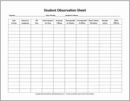 Student Observation form Template New Individual Student Behavior Chart Printable