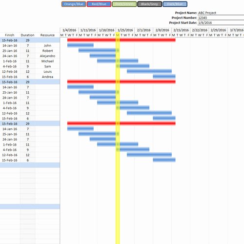 Submittal Schedule Template Excel Elegant Submittal form Template