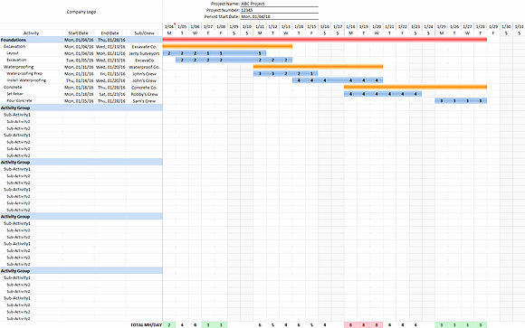 Submittal Schedule Template Excel Fresh Construction Look Ahead Schedule Template