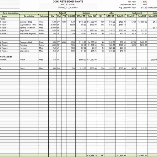 Submittal Schedule Template Excel Inspirational Submittal form Template