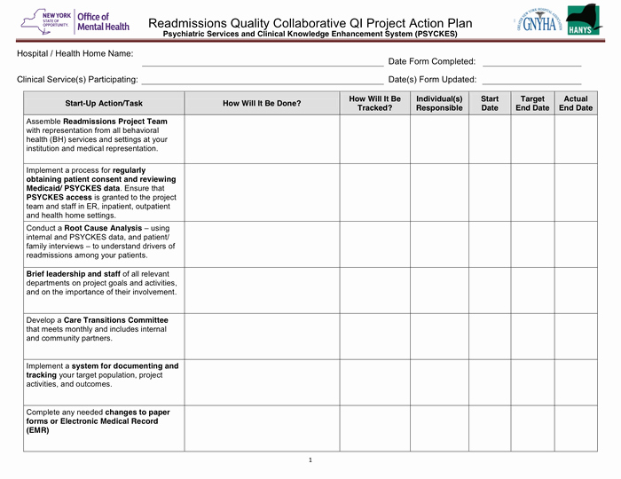 Succession Planning Template for Managers Fresh Succession Planning Template