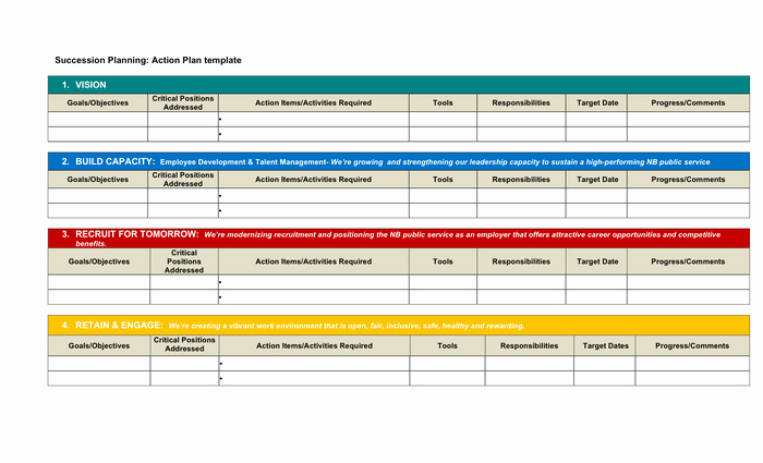 Succession Planning Template for Managers Inspirational Succession Planning Template In Word and Pdf formats