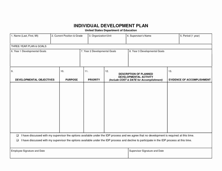 Succession Planning Template for Managers Luxury Development Plan Template