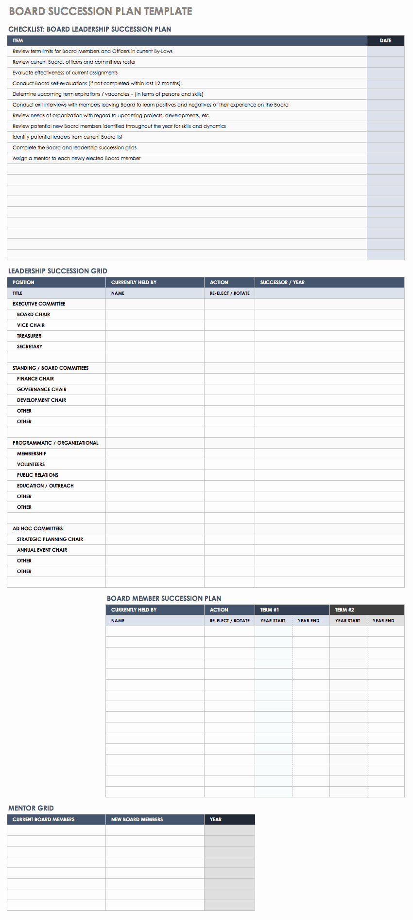 Succession Planning Template for Managers Luxury Free Succession Planning Templates