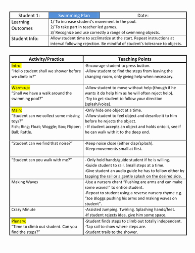 Swim Lesson Plan Template Best Of Sen Swimming Lesson Plans and Other Resources by Goldsen
