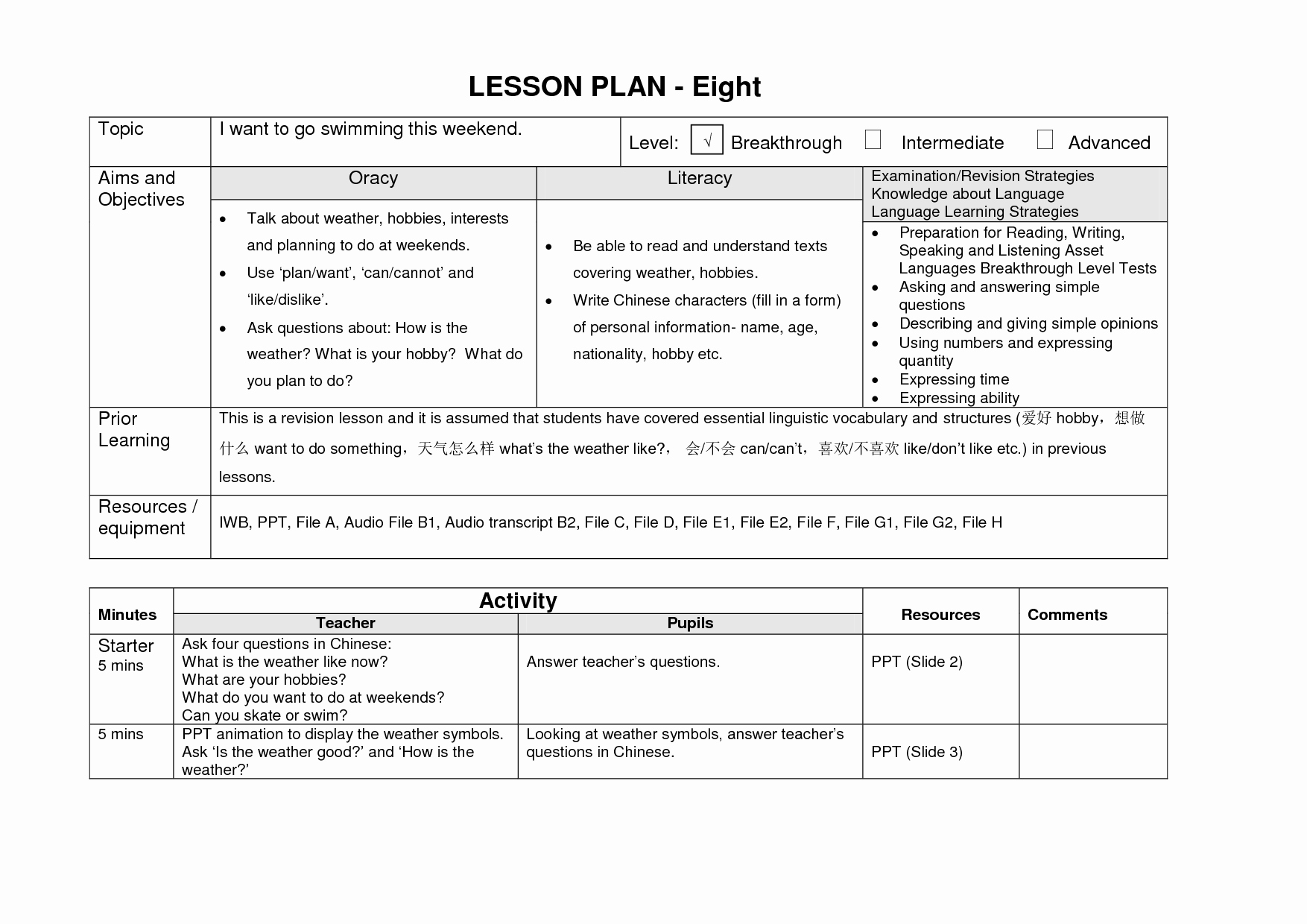 Swim Lesson Plan Template Luxury Lesson Plan Want Swimming House Plans