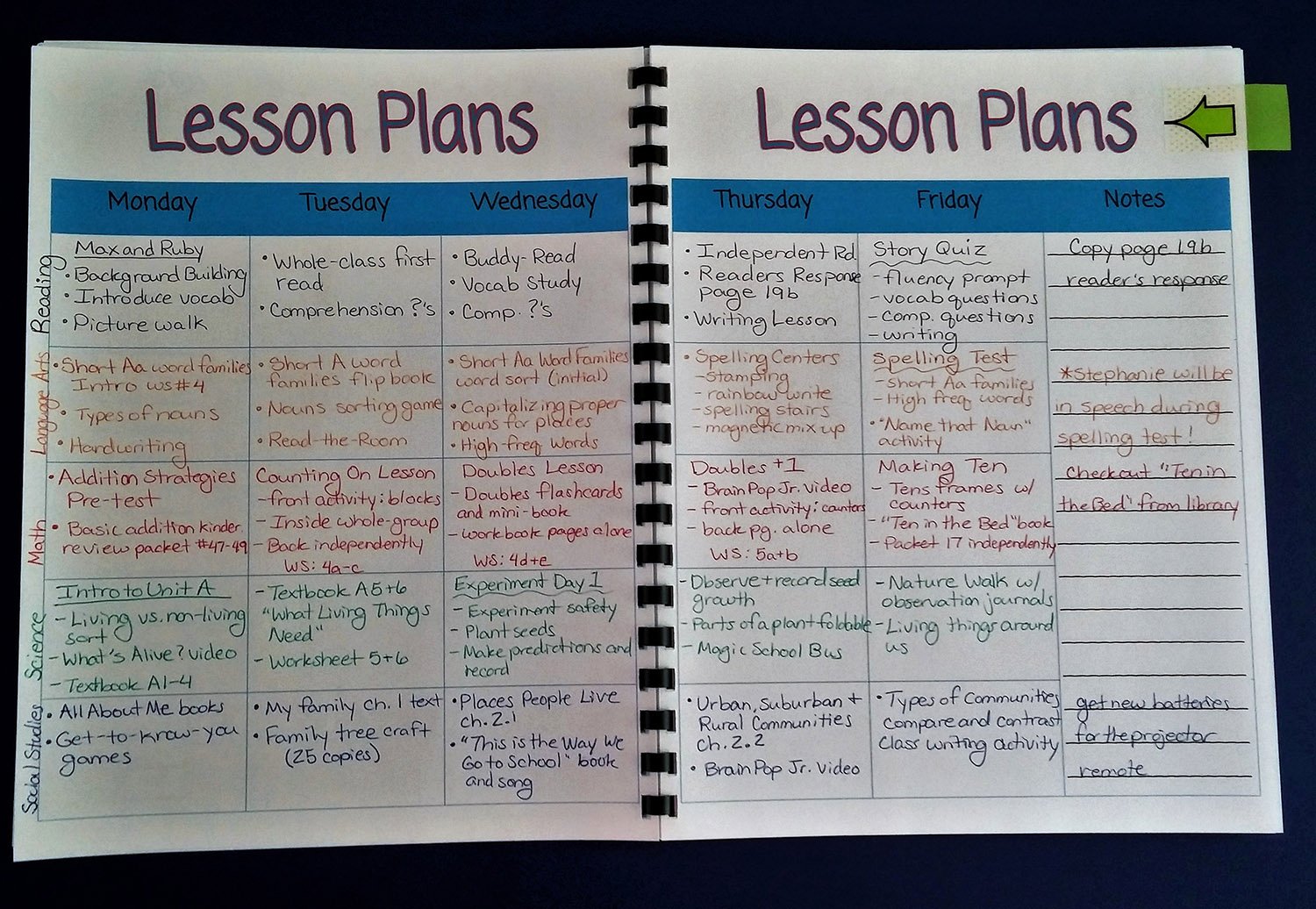 Teacher Lesson Plans Template Beautiful Resources to Help You In September