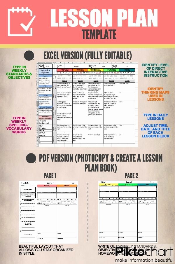 Teachers College Lesson Plan Template Unique Lesson Plans Templates Google Digital Resource