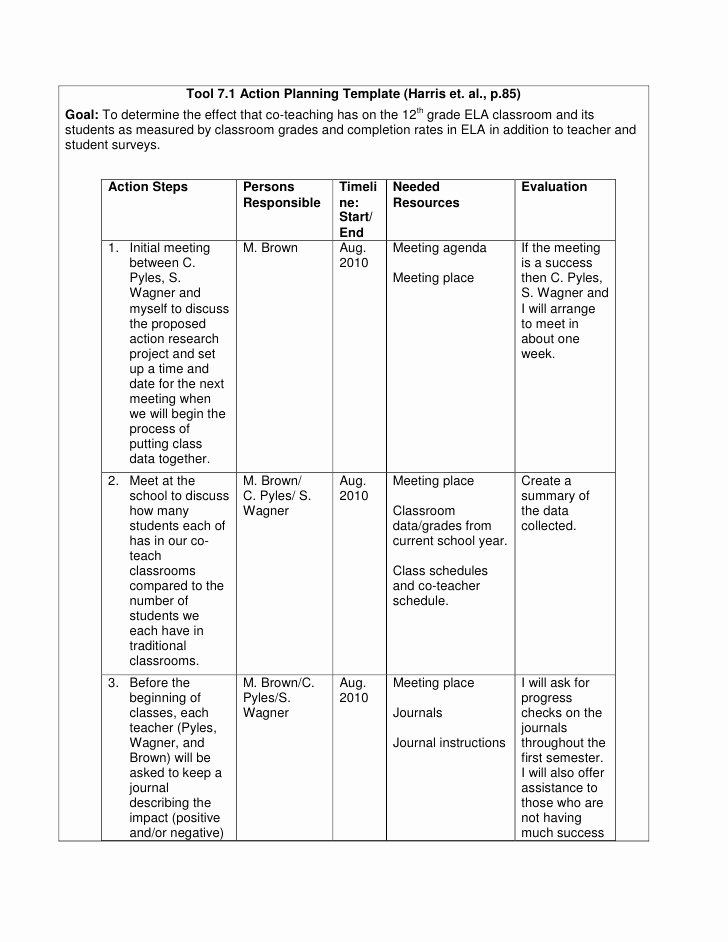 Teaching Action Plan Template Beautiful Action Research Blueprint