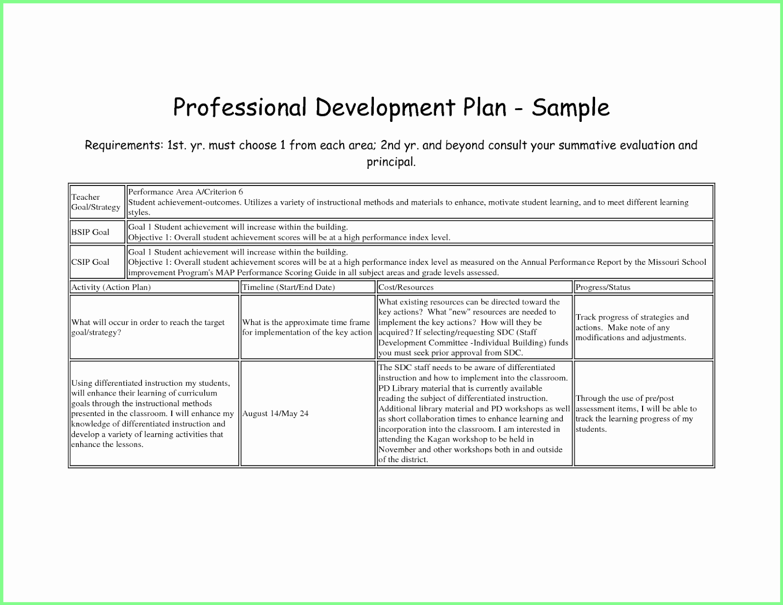 Teaching Action Plan Template Best Of Image Result for Professional Development Plan