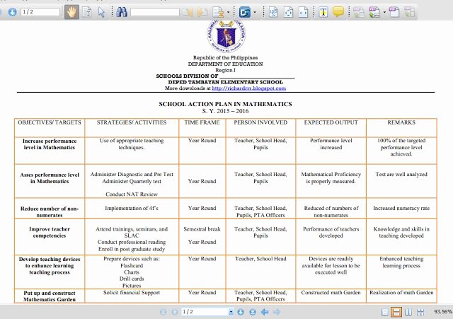 Teaching Action Plan Template Best Of Ready Made Action Plan for Teachers and Subject