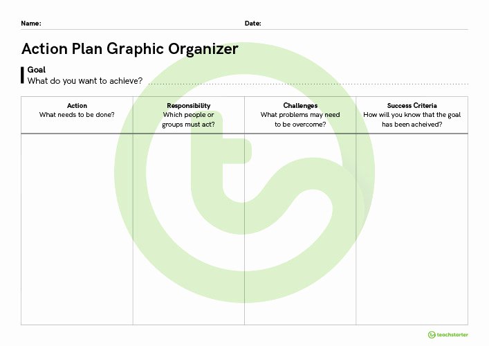 Teaching Action Plan Template Lovely Action Plan Graphic organiser Teaching Resource