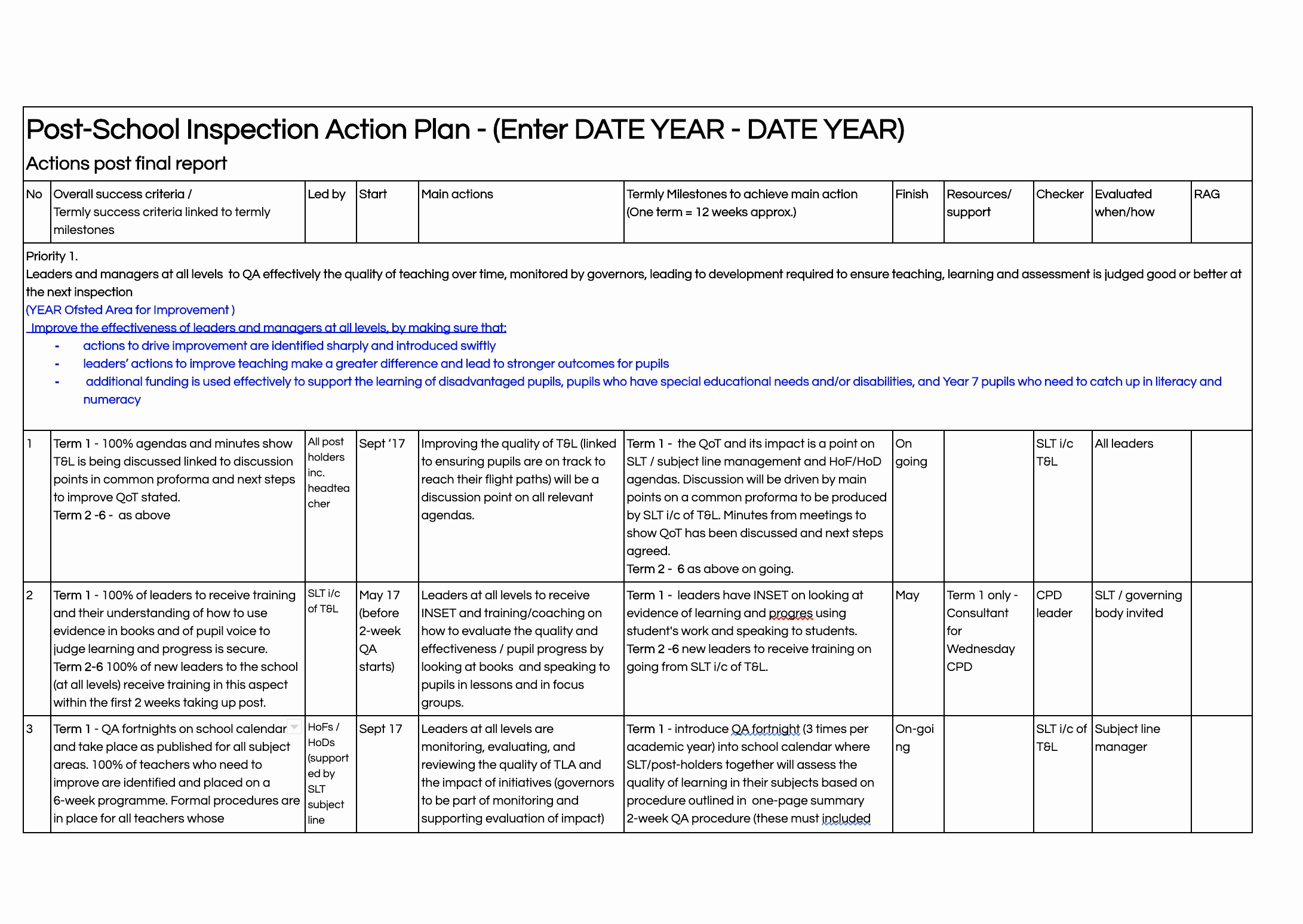 Teaching Action Plan Template Lovely School Action Plan