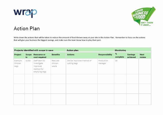 Teaching Action Plan Template New Your Business is Food Manufacturing Template Action