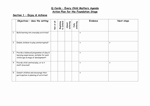 Teaching Action Plan Template Unique Ofsted Action Plan Templates by Choralsongster Teaching