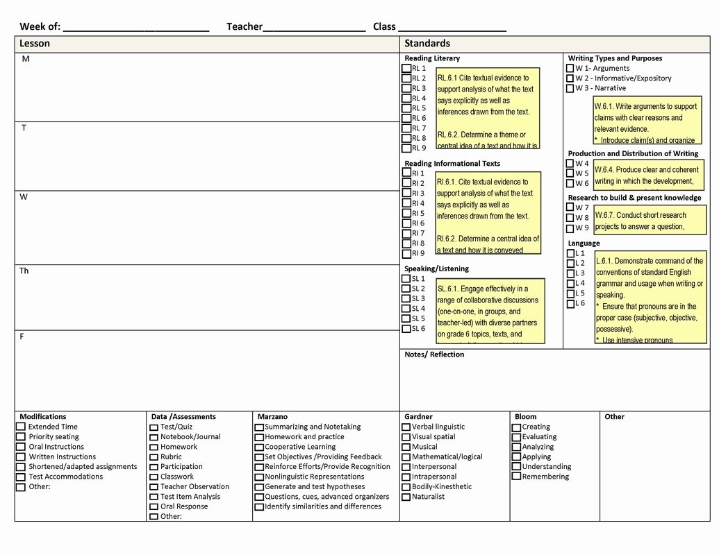 Teaching Strategies Lesson Plan Template Beautiful Mon Core Weekly Lesson Plan Template Includes