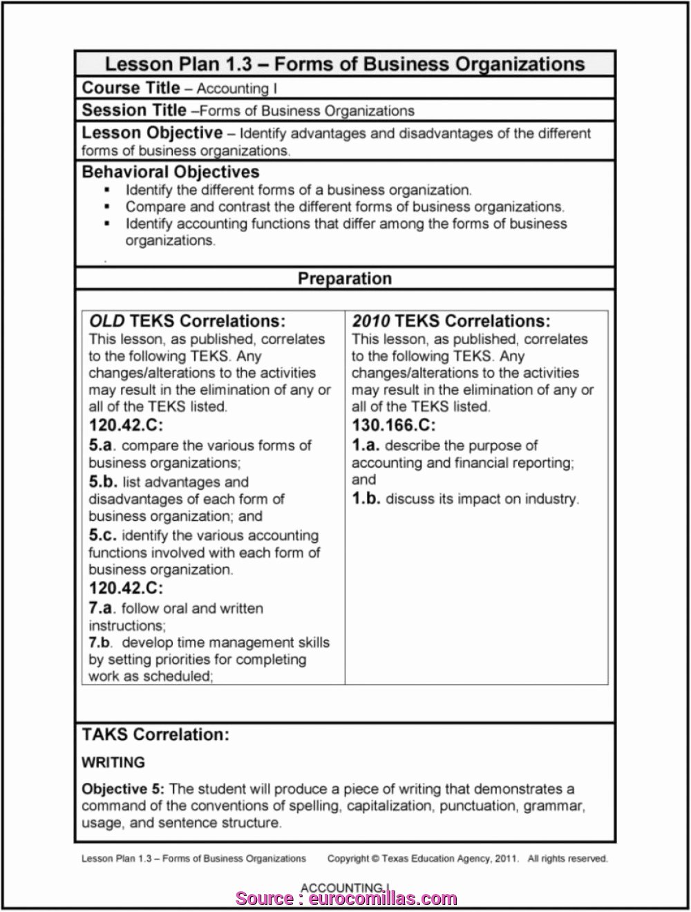 Texas Lesson Plans Template Best Of 7 Perfect How to Write A Lesson Plan In Texas solutions