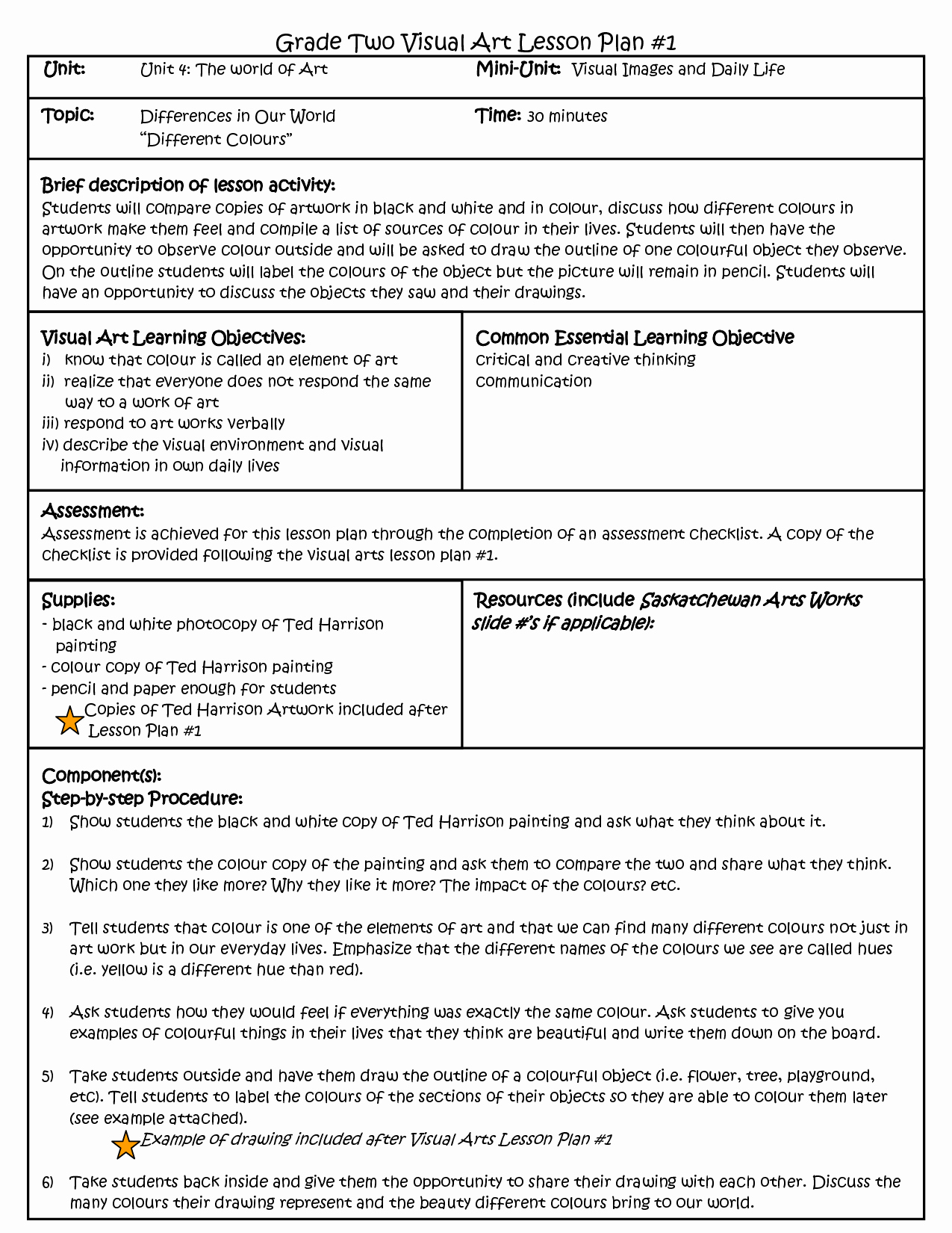 Texas Lesson Plans Template Best Of Visual Arts Lesson Plan Template … Teaching Things