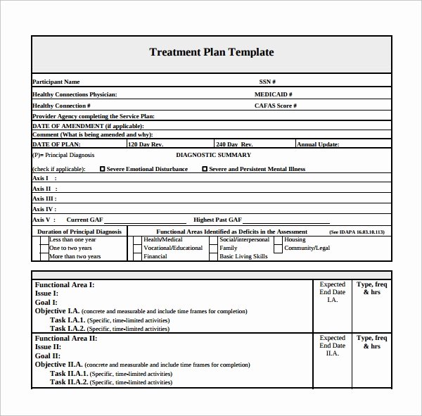 Therapist Treatment Plan Template Awesome 8 Treatment Plan Templates