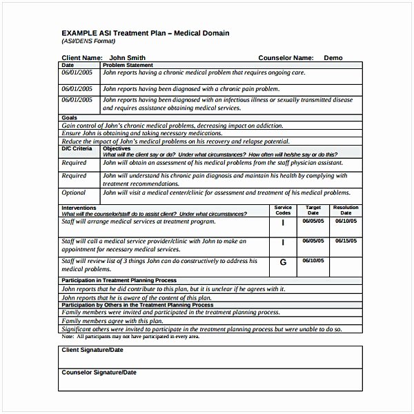 Therapist Treatment Plan Template Luxury Counseling Treatment Plan Template Pdf