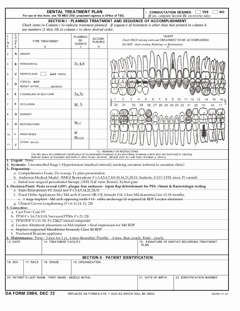 Therapist Treatment Plan Template Luxury Treatment Plan