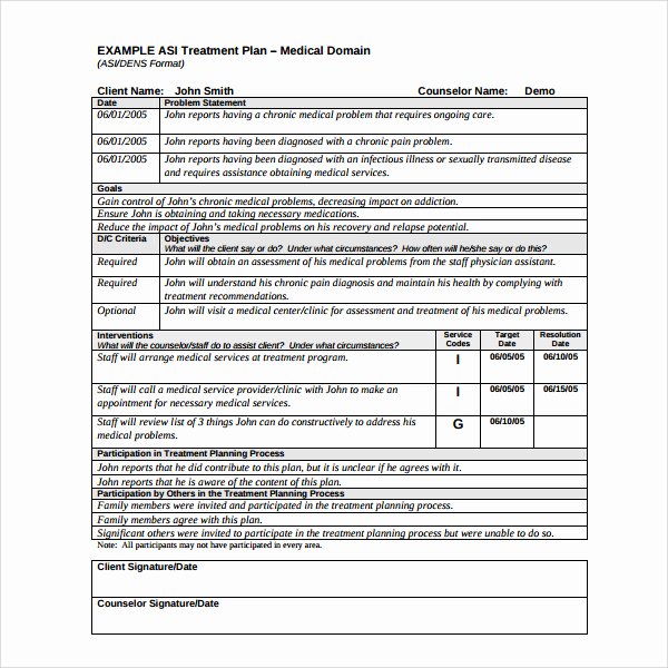 Therapist Treatment Plan Template Unique Treatment Plan Template