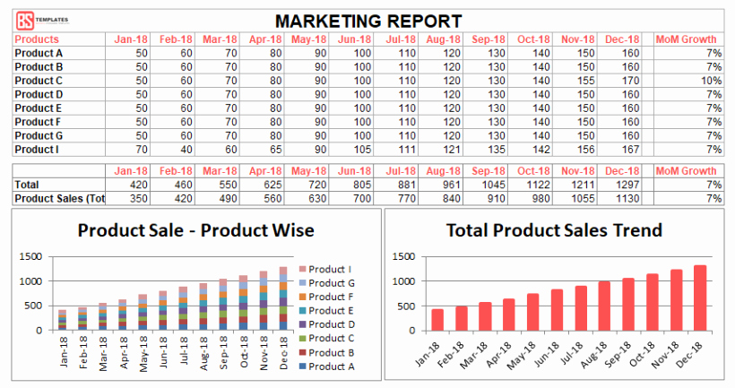 Trade Show Lead form Template Unique Reports Archives Business Templates